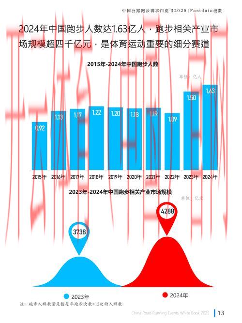 烽火体育两个皇冠, 深度解析烽火体育两个皇冠背后的市场潜力与发展趋势