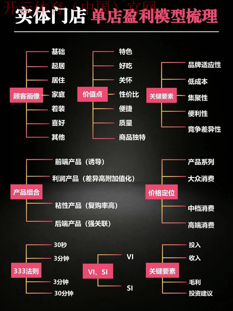 皇冠体育网代理, 深入解析皇冠体育网代理的盈利模式与市场前景
