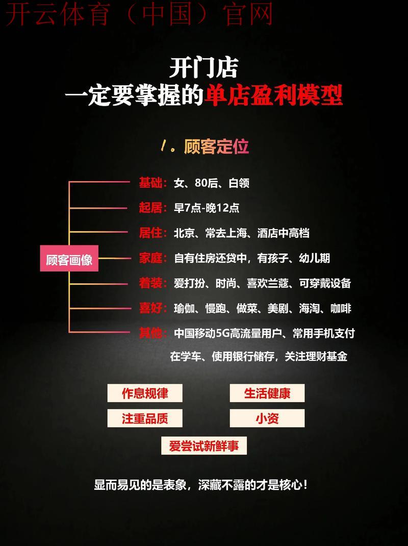 皇冠体育网代理, 深入解析皇冠体育网代理的盈利模式与市场前景