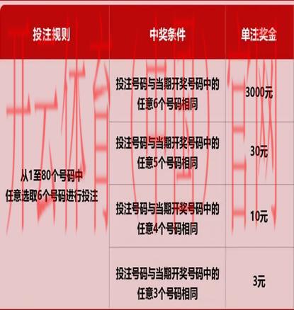 皇冠 体育投注, 探索皇冠体育投注的优势与风险，提升你的投注技巧