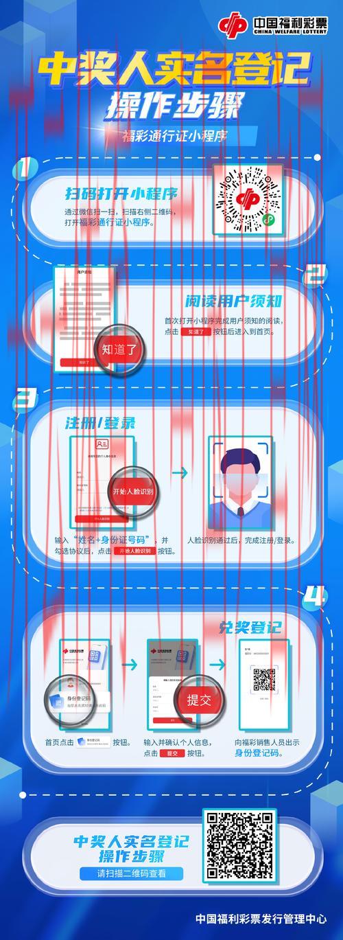皇冠信用体育怎么开户, 如何快速注册皇冠信用体育账号并进行实名认证的方法解析