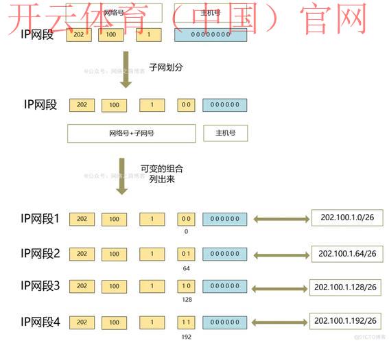 体育皇冠会员登录地址, 掌握体育皇冠会员登录地址的登录流程与常见问题解析 体育皇冠会员登录地址, 掌握体育皇冠会员登录地址的登录流程与常见问题解析