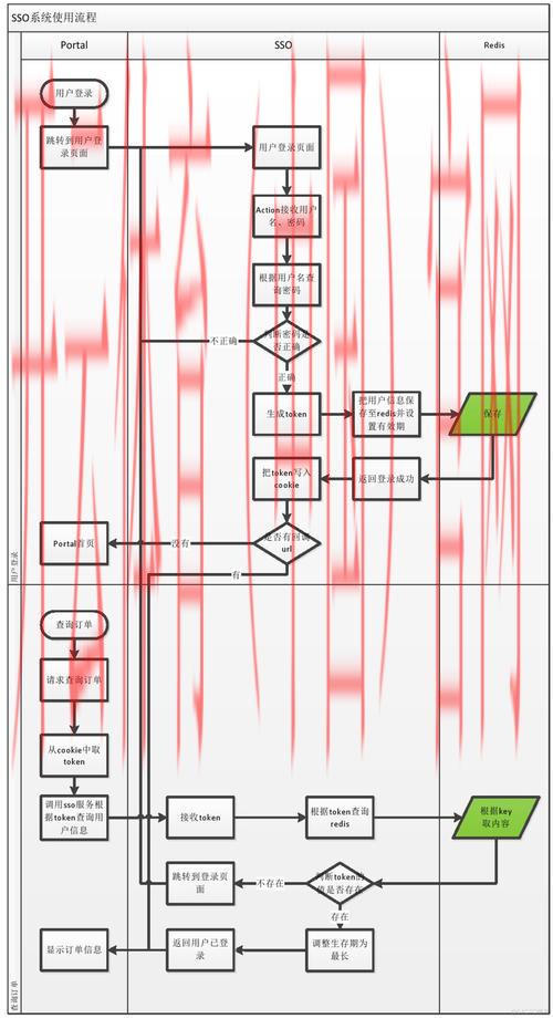 体育皇冠会员登录地址, 掌握体育皇冠会员登录地址的登录流程与常见问题解析 体育皇冠会员登录地址, 掌握体育皇冠会员登录地址的登录流程与常见问题解析