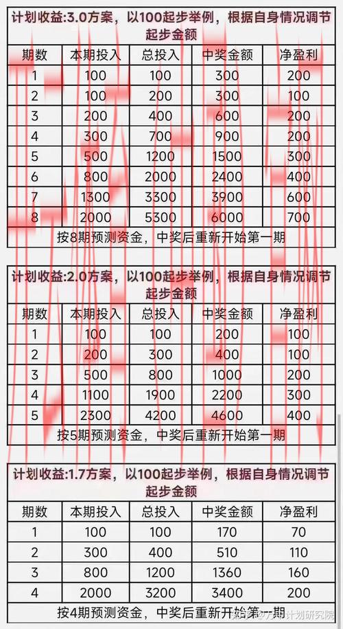 皇冠体育竞彩多久结算, 探讨皇冠体育竞彩结算流程与购彩者体验